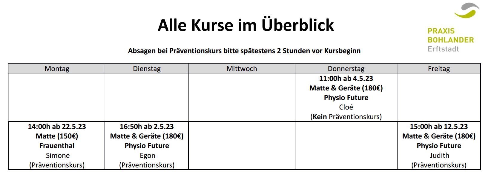 Alle Kurse aktuellwP